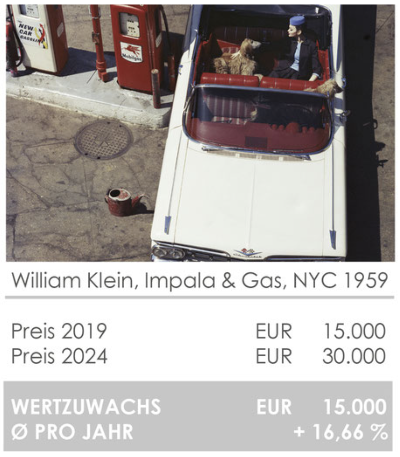 William Klein